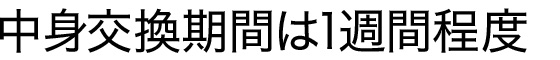 中身交換をご依頼頂くには